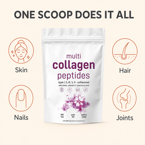 Multi-Collagen Hair, Skin + Joint Support